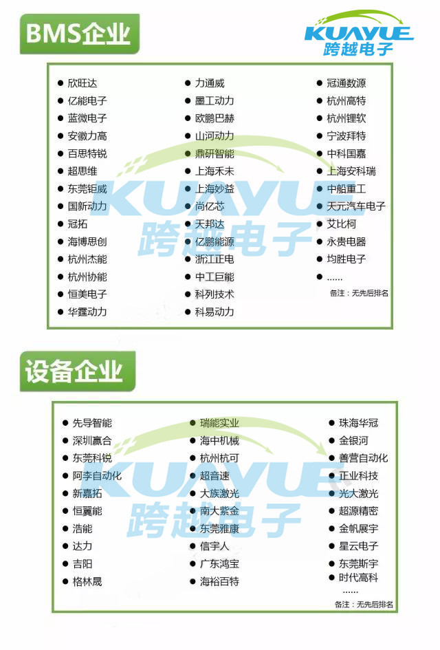 电池导热材料厂家