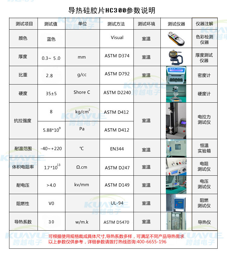 HC300导热参数表