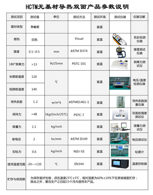 LED专用导热双面胶