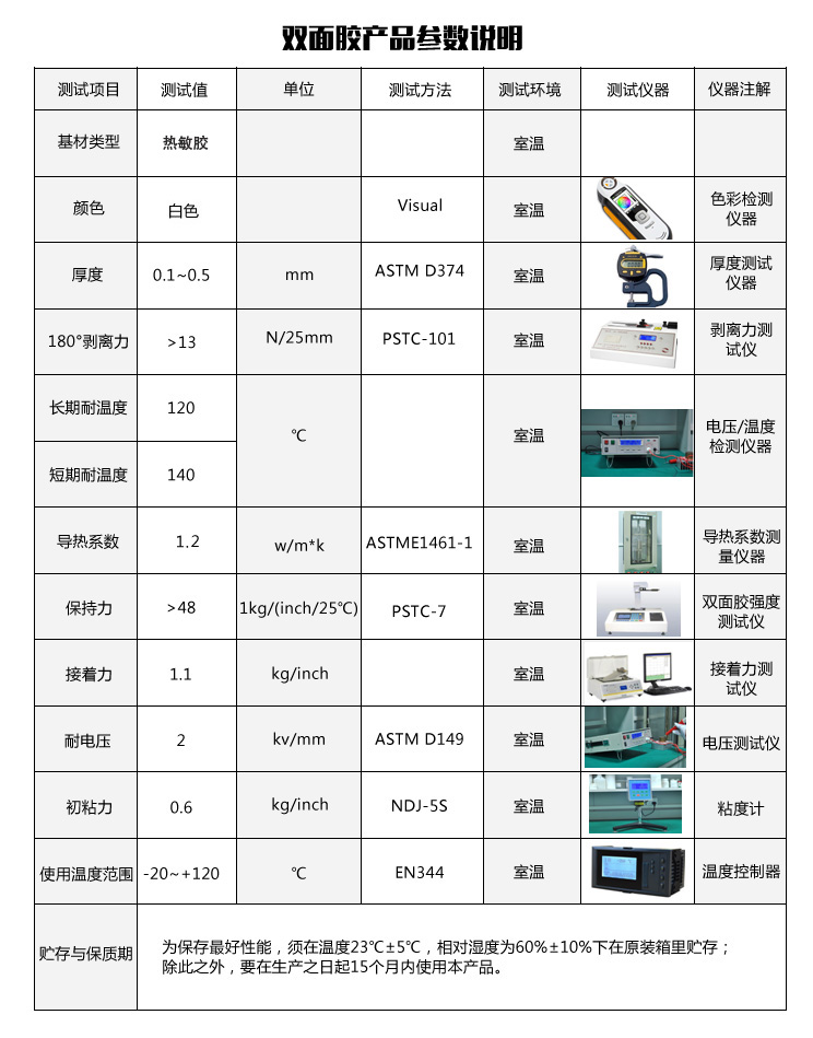 导热双面胶